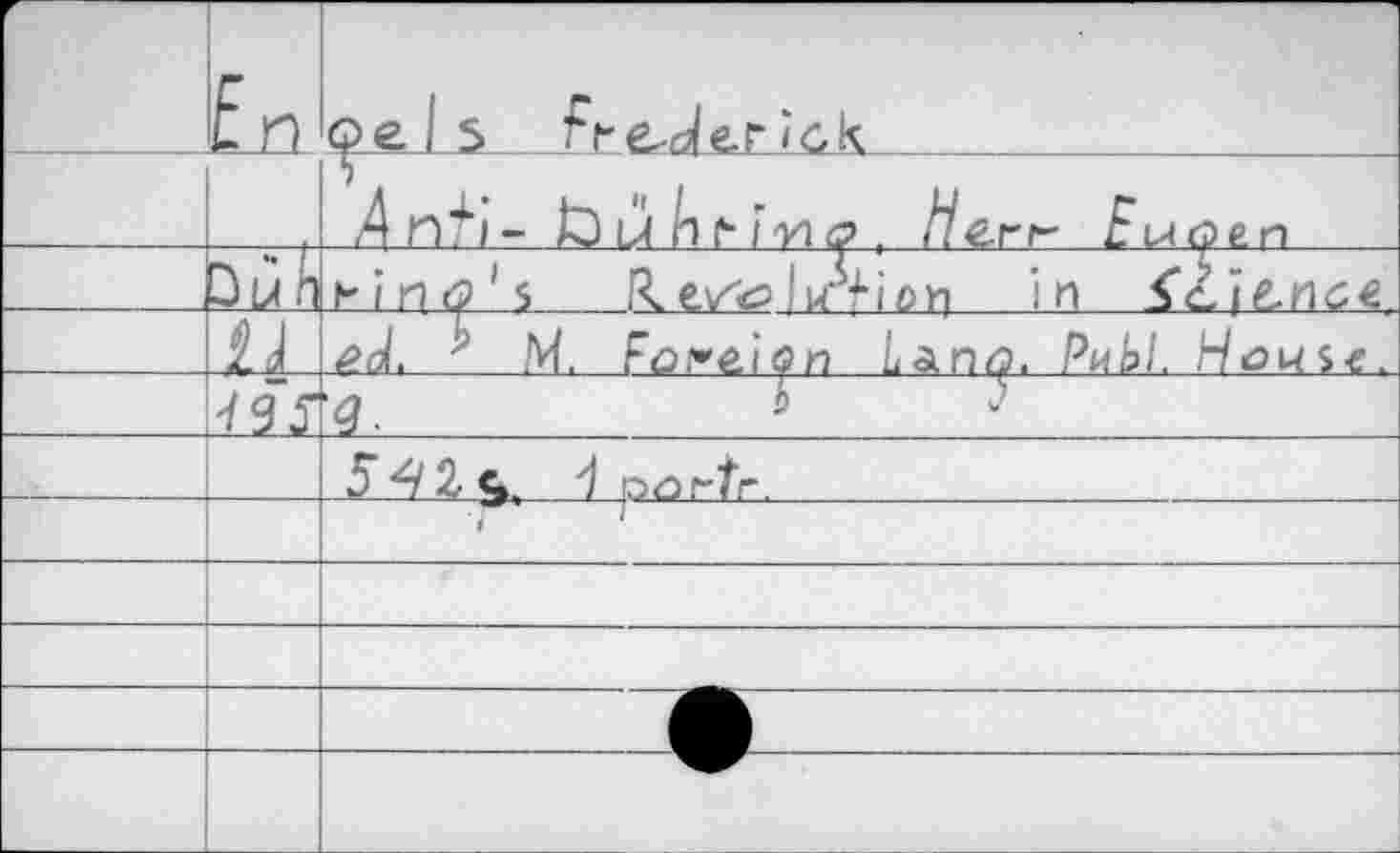 ﻿	En	<Ç>els Frederick	: Дн*1- ййпм’ио, üe,ri~ Euqe.n
			kina's к e/<5 liAiorç in ^cï&nce
	л	êd. ■' M. Fût^Aton Lan^i. РиЫ. Hai4i€.
	135		 5	J
		
		Г	1
		
		
		
		